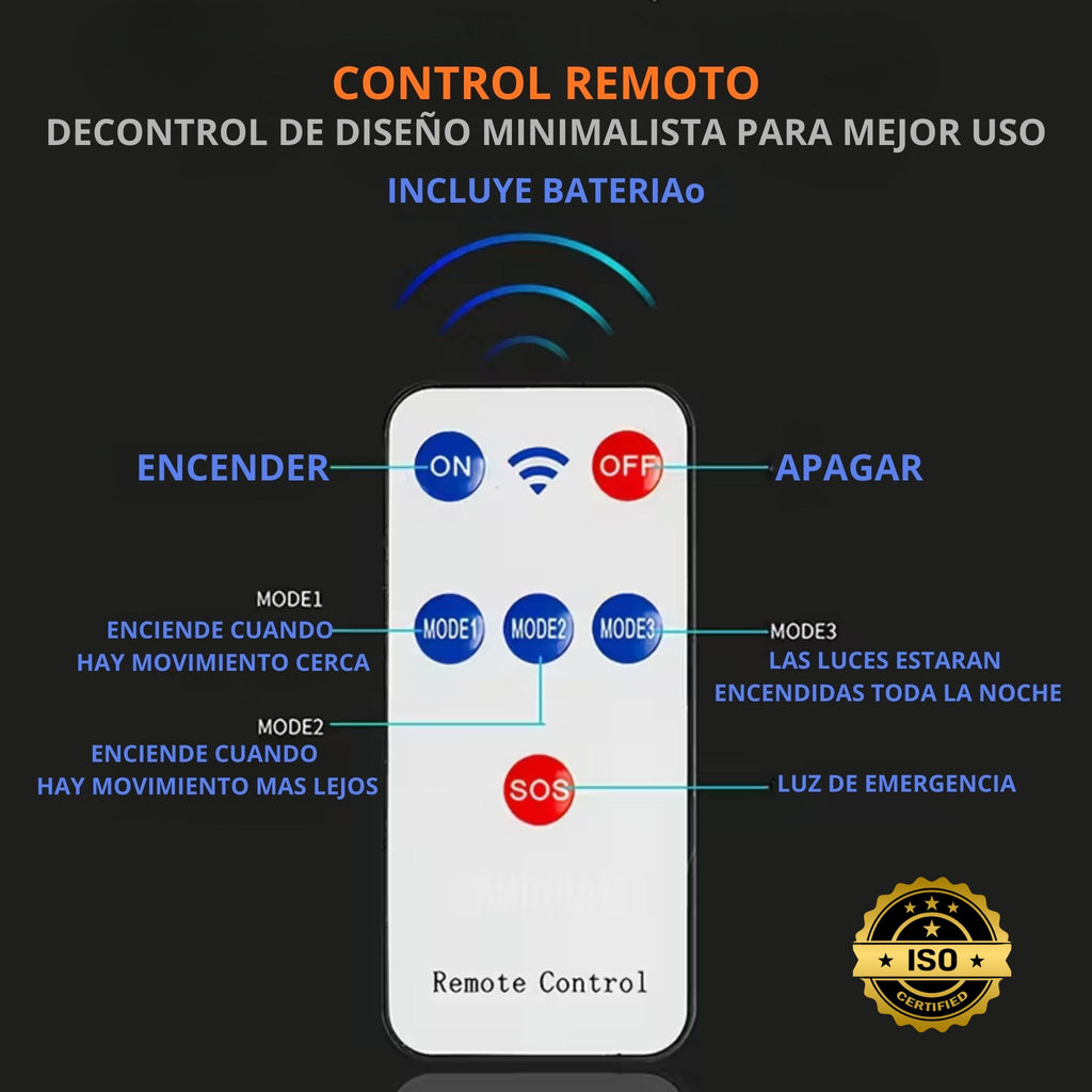 FOCO SOLAR GRANDES SUPERFICIES